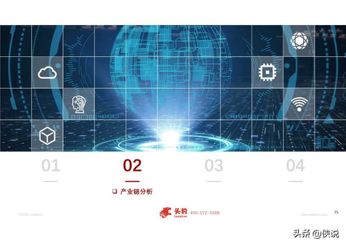 2021年中國人工智能在工業(yè)領(lǐng)域的應(yīng)用研究報(bào)告 人工智能應(yīng)用軟件開發(fā)