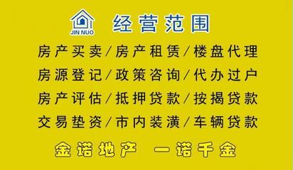 金諾地產 深耕樓盤代理，鑄就城市置業新標桿