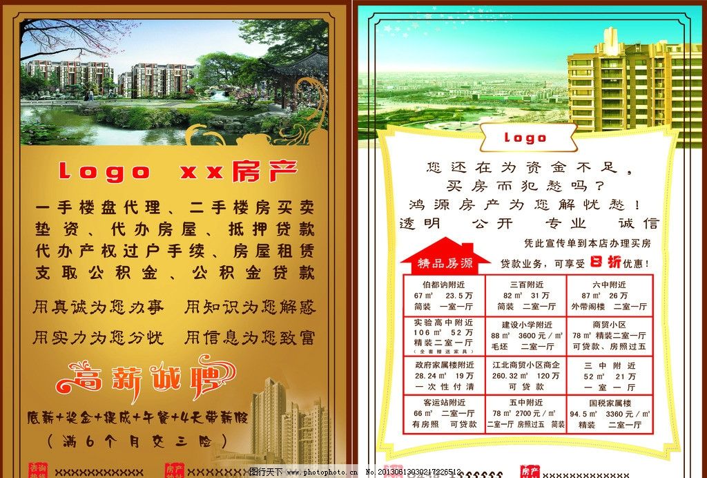 房產傳單圖片與樓盤代理 提升營銷效率的關鍵策略